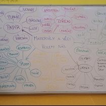 Materiály a věci kolem nás